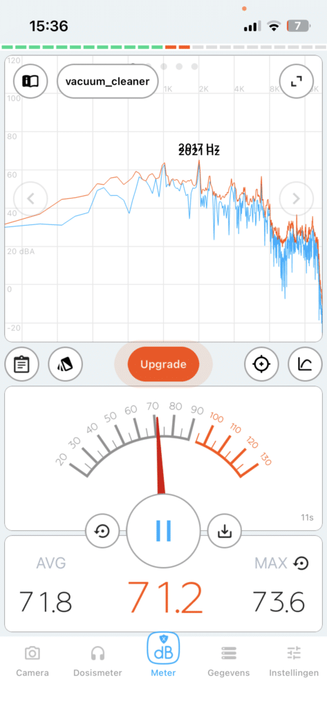 Geluidsniveau Rita hoogste zuigstand
