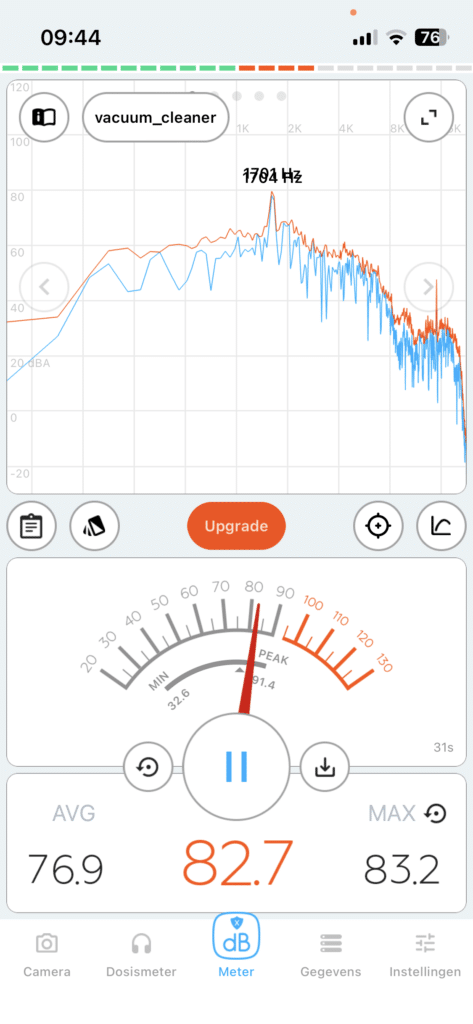 Geluidsniveau V11 hoogste zuigstand