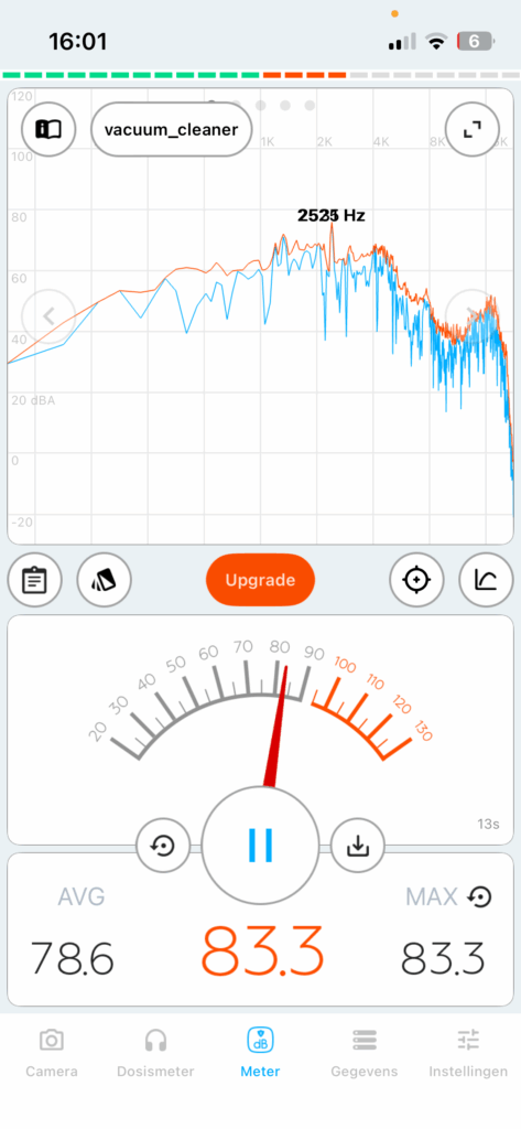 Monitoring geluidsniveau hoogste zuigstand Samako Cleandetect steelstofzuiger