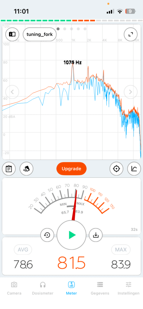 Geluidsniveau Sanovy stofzuiger test hoge zuigstand